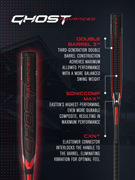 2024 Easton Ghost Advanced Fastpitch Softball Bat Easton