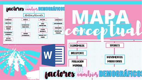 Mapa Conceptual Bonito En Word💜 Fernanda Youtube