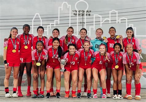 2024 Dallas Cup & DTGIC Recap - Dallas Texans Soccer Club