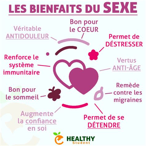 Santé Une Vie Sexuelle Active Permettrait De Vivre Plus Longtemps