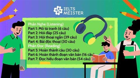 Luyện Thi TOEIC Cấp Tốc Mục Tiêu 450 650 IELTS MEISTER