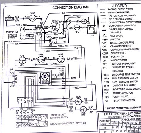 Residential Condensing Unit Wiring Diagrams