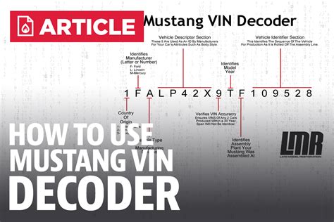 Digit Vin Decoder Ford Mustang