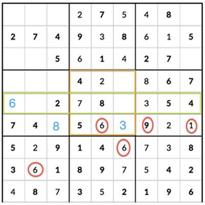 Solving sudoku - tyredriver