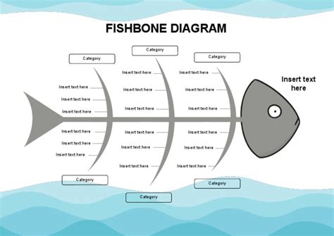 Fishbone Diagram Template 01 - TemplateLab | PDF