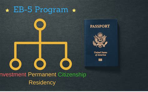 What Is A United States Eb 5 Visa Process Cross Border Legal Services