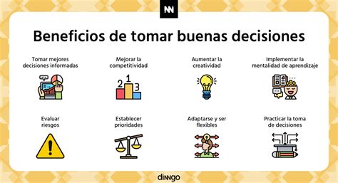 Cómo tomar decisiones para tener éxito Dinngo Laboratorio de Innovación