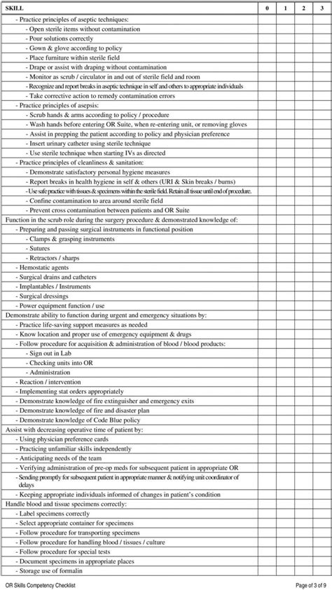 Printable Nursing Competency Checklist Pdf Of New Graduate Nurses