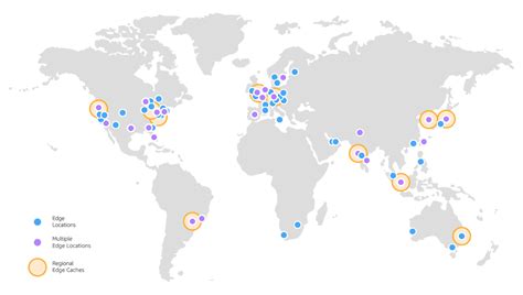 The difference between AWS regions, availability zones and edge locations