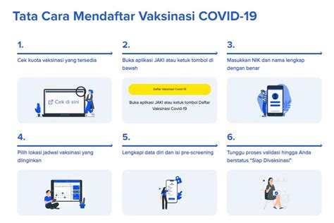 Cara Daftar Vaksinasi Booster Lewat Aplikasi Jaki