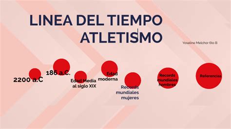 L Nea Del Tiempo Atletismo By Yoseline Melchor Mota On Prezi