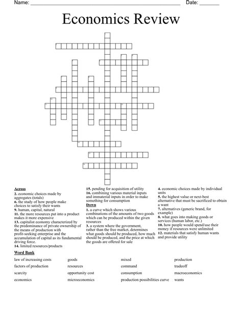 Economics Review Crossword Wordmint