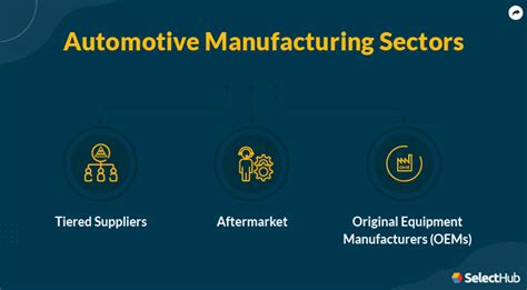 Best Automotive Erp Systems For