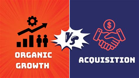 Organic Growth Vs Acquisition Parsadi