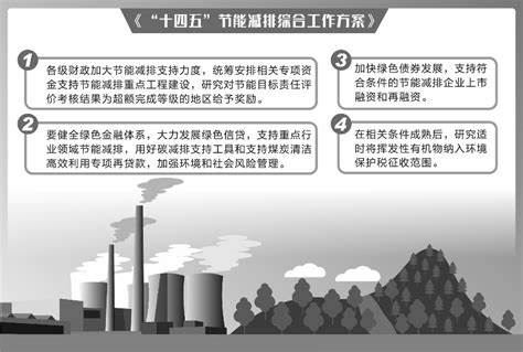 国务院印发“十四五”节能减排综合工作方案 新闻频道 和讯网