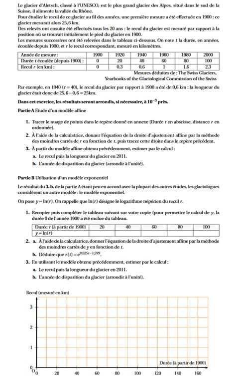 Exercices Corrig S Terminale Compl Mentaire S Ries Statistiques