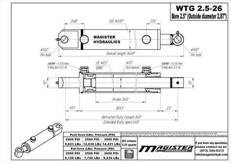 Bore X Stroke Hydraulic Cylinder Welded Tang Double Acting