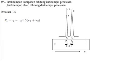 Flashcard Hidrolisis Piperina Menjadi Kalium Piperat Dan Piperidina