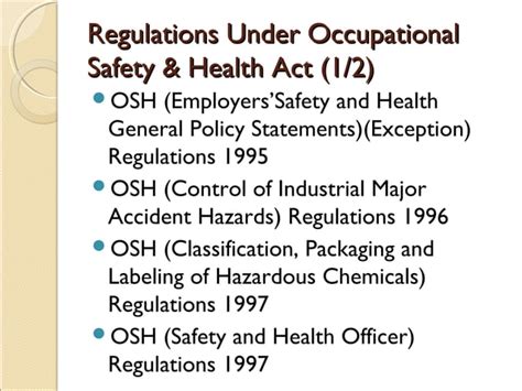 Occupational Safety And Health Act 1994 Act 514