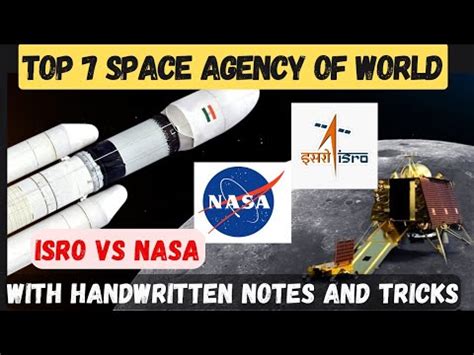 INDIA क ISRO दनयभर म कनस नबर पर आत ह Top 7 Space Agencies