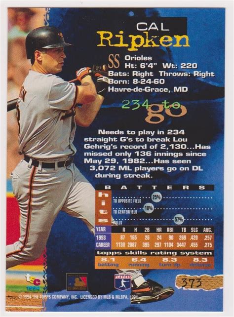 Topps Stadium Club Cal Ripken Jr Card Baltimore Orioles Mlb