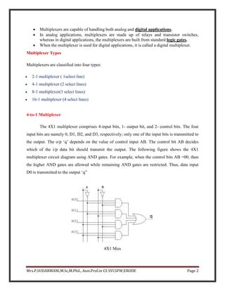 Multiplexer and Demultiplexer.pdf