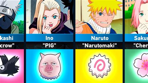 All Characters In Naruto Names - Infoupdate.org