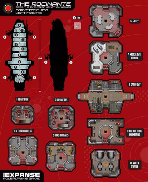 Rocinante (Books) | The Expanse Wiki | Fandom