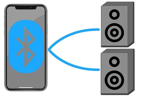 Как подключить колонку к телефону через bluetooth или USB проводом