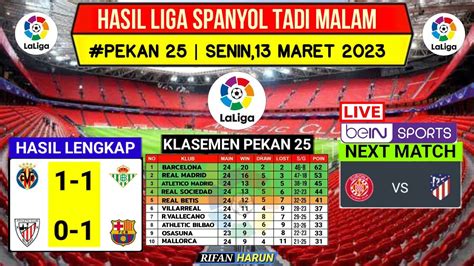 Hasil Liga Spanyol Tadi Malam Bilbao Vs Barcelona Klasemen La Liga