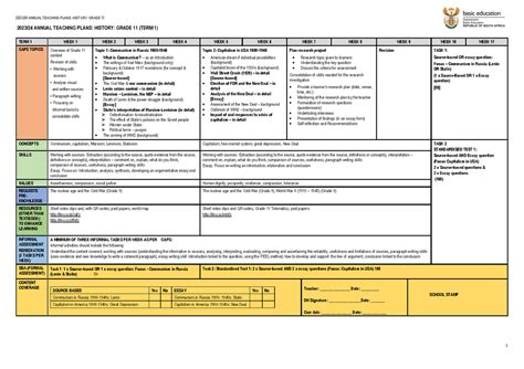 Grade Atp Grade Guide Annual Teaching Plans History