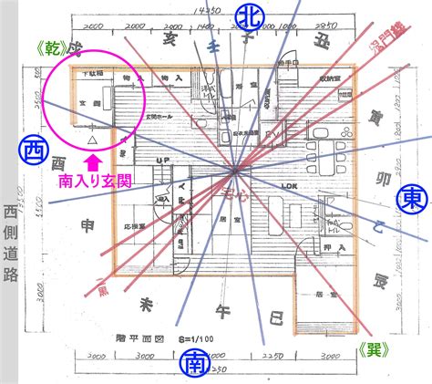 家相図の見方 風水家相の間取り鑑定設計専門のタオ家相設計工房