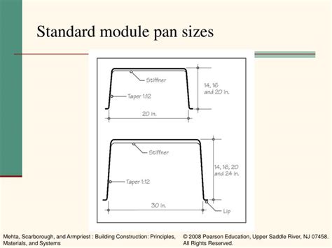 Ppt Concrete Construction Ii Site Cast And Precast Framing Systems