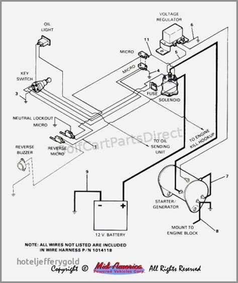 Yamaha G16 Replacement Engine