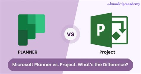 Microsoft Planner Vs Project Which One Is Best