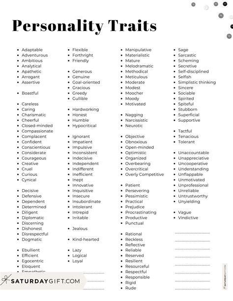 Personality Traits List - 137+ Examples of Personality Traits |SaturdayGift