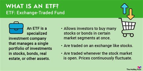 Exchange Traded Fund Etf What It Is How To Invest The Motley Fool