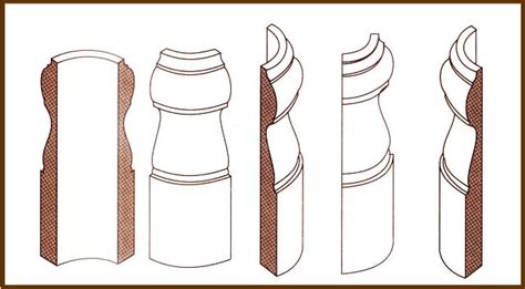 Roger S Woodturning Inc RADIUS MOULDING CORNERS