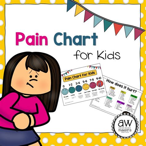 Free Printable 0-10 Pain Chart for Kids - Maestra Mom