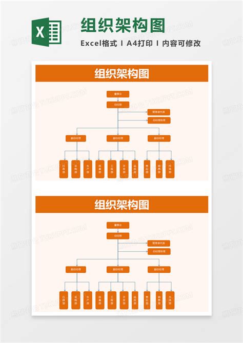 通用组织架构图Excel模板下载 熊猫办公