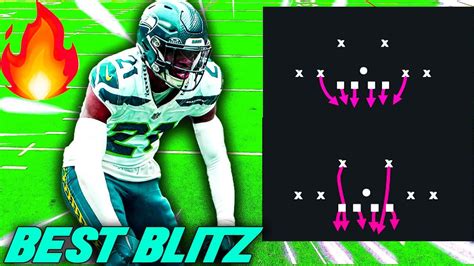 Explosive Best Blitz Defense In Madden Interceptions Instant