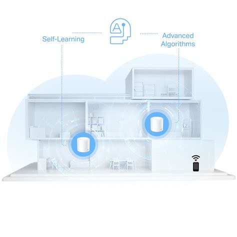 Deco X Ax Whole Home Mesh Wi Fi System Tp Link United Kingdom