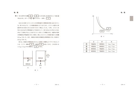 物理アニメーションSTUDIO PHYSICS