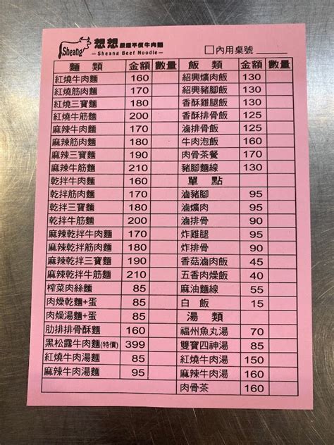 想想嚴選平價牛肉麵 桃園店的菜單、評論、圖片桃園市蘆竹區好吃、cp值超高的中式麵食店 愛玩記