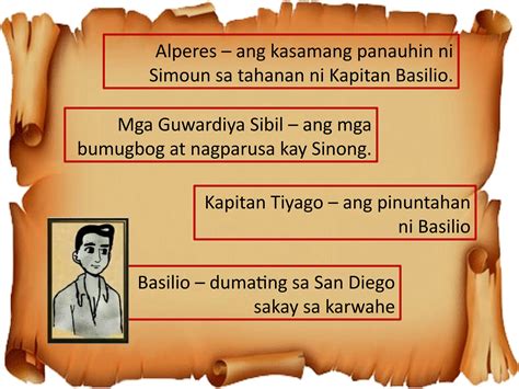 El Filibusterismo Kabanata 1 39 Buod At Talasalitaan Ppt