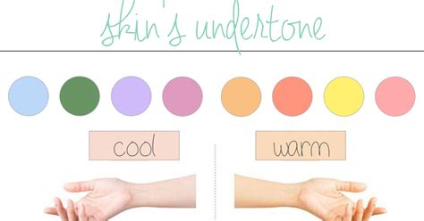 Health And Beauty How To Determine Your Skins Undertone