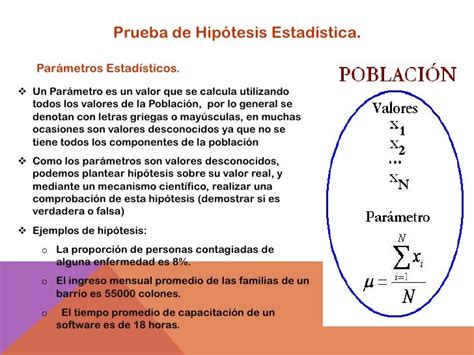 Ejemplos De Pruebas De Hipotesispptx Muestreo Estadisticas Images