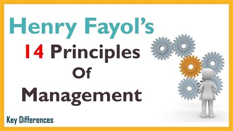 Henri Fayol 14 Principles Of Management