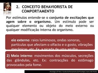 Watson E O Behaviorismo Ppt