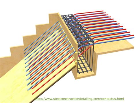 Ppt Sheet Metal Fabricatiob Steel Construction Detailing Pdf